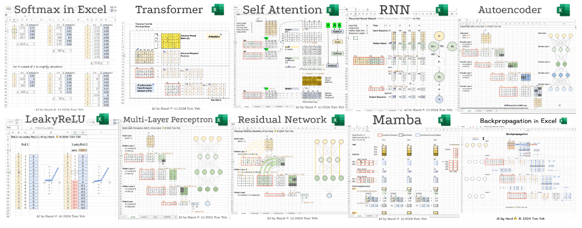ai-by-hand-excel