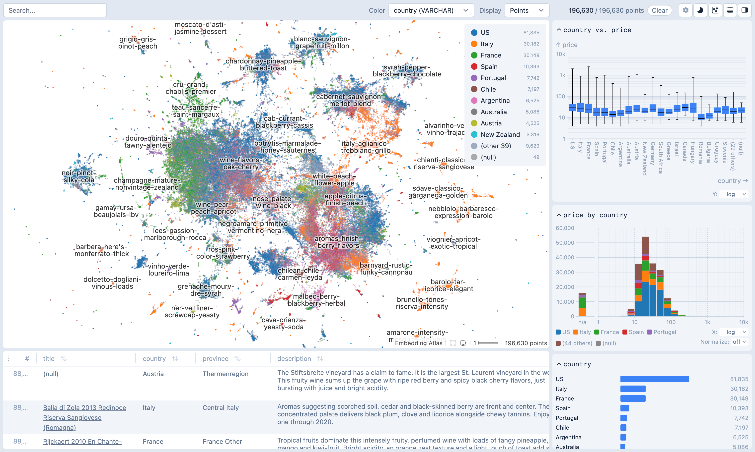 embedding-atlas