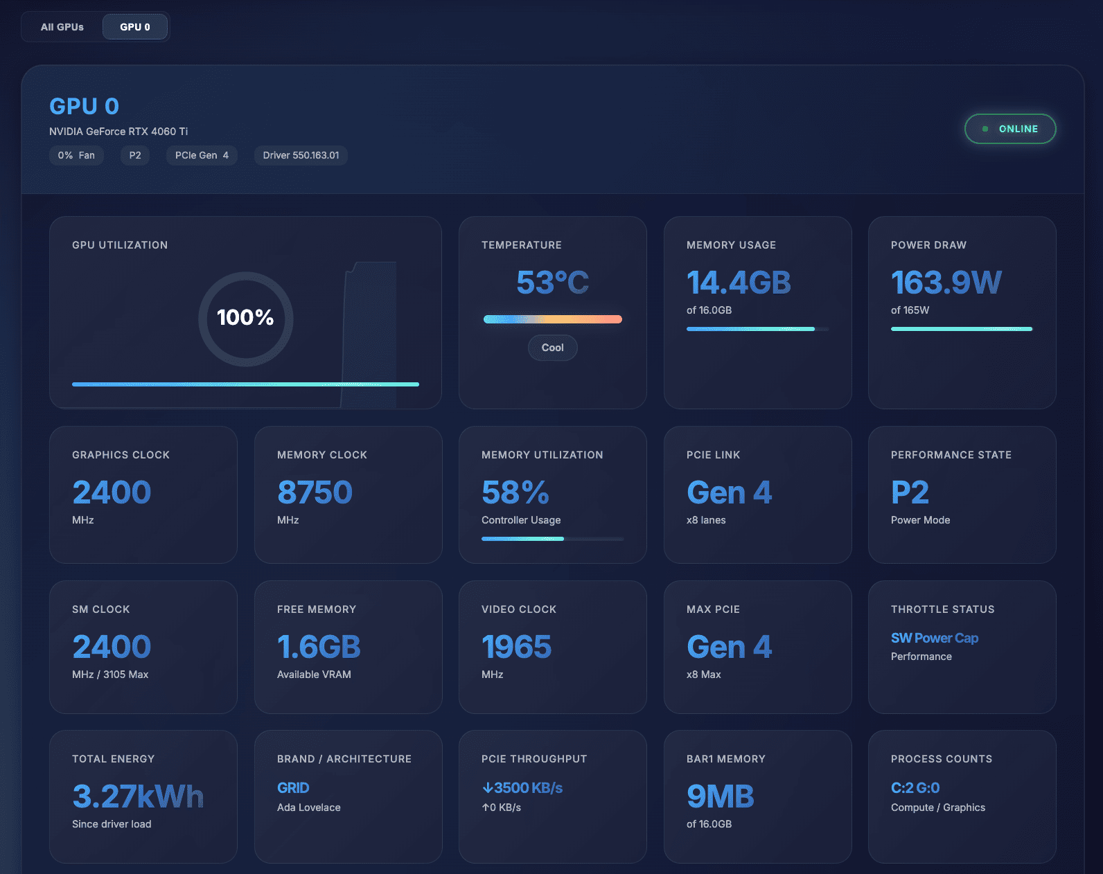 gpu-hot