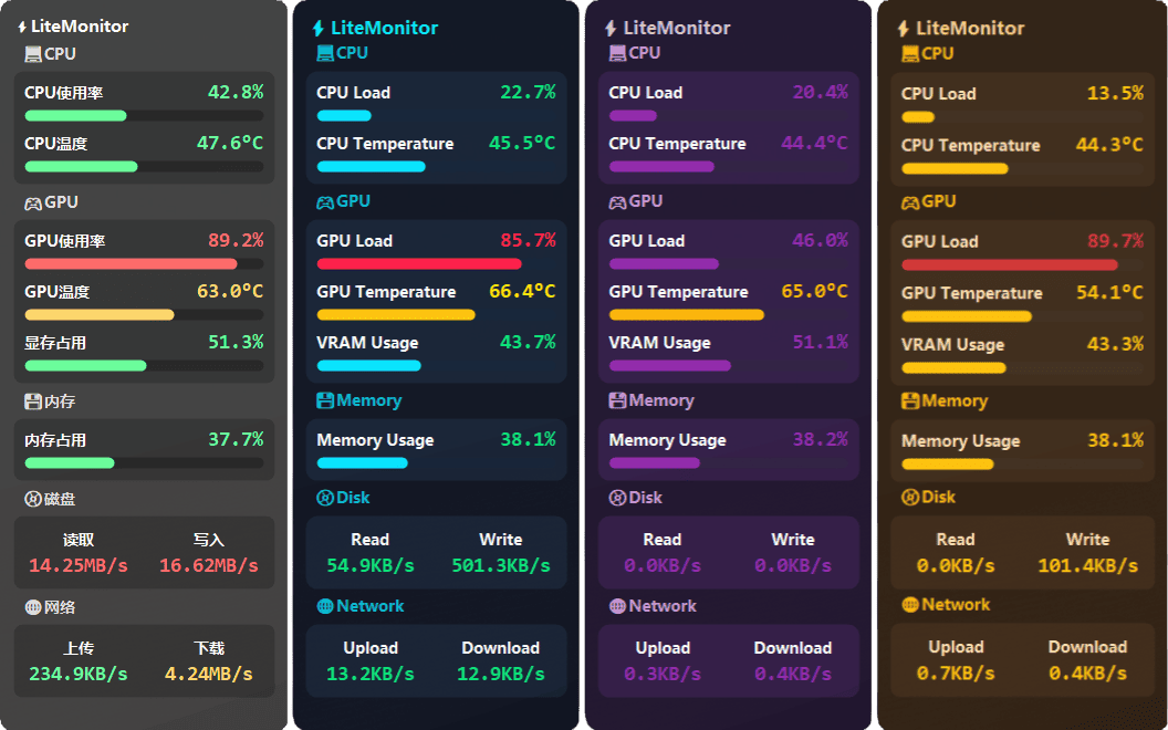 LiteMonitor