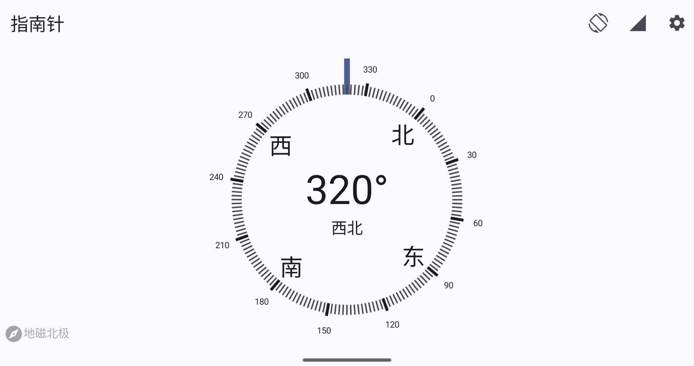 Compass
