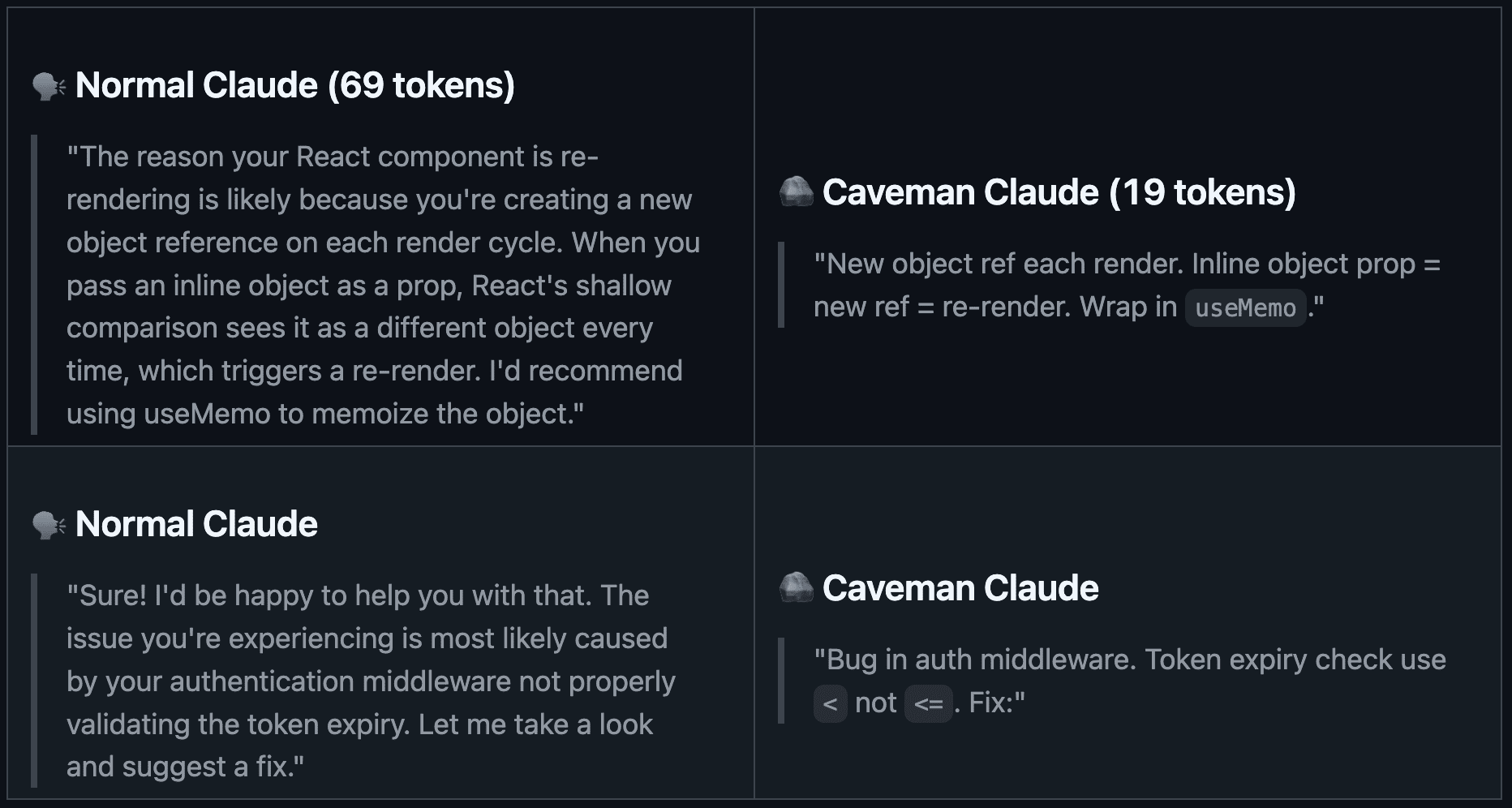 caveman