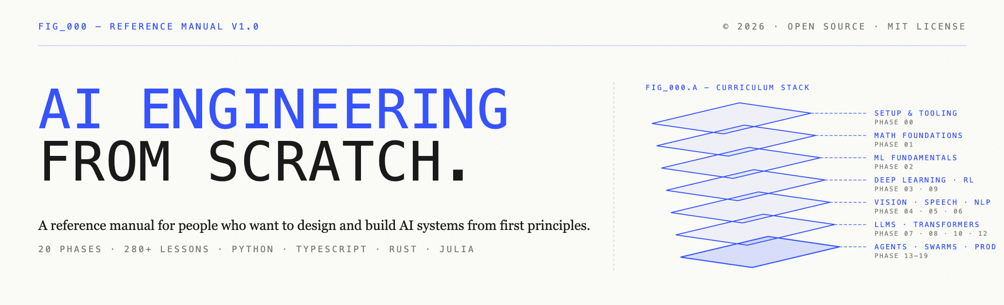 ai-engineering-from-scratch