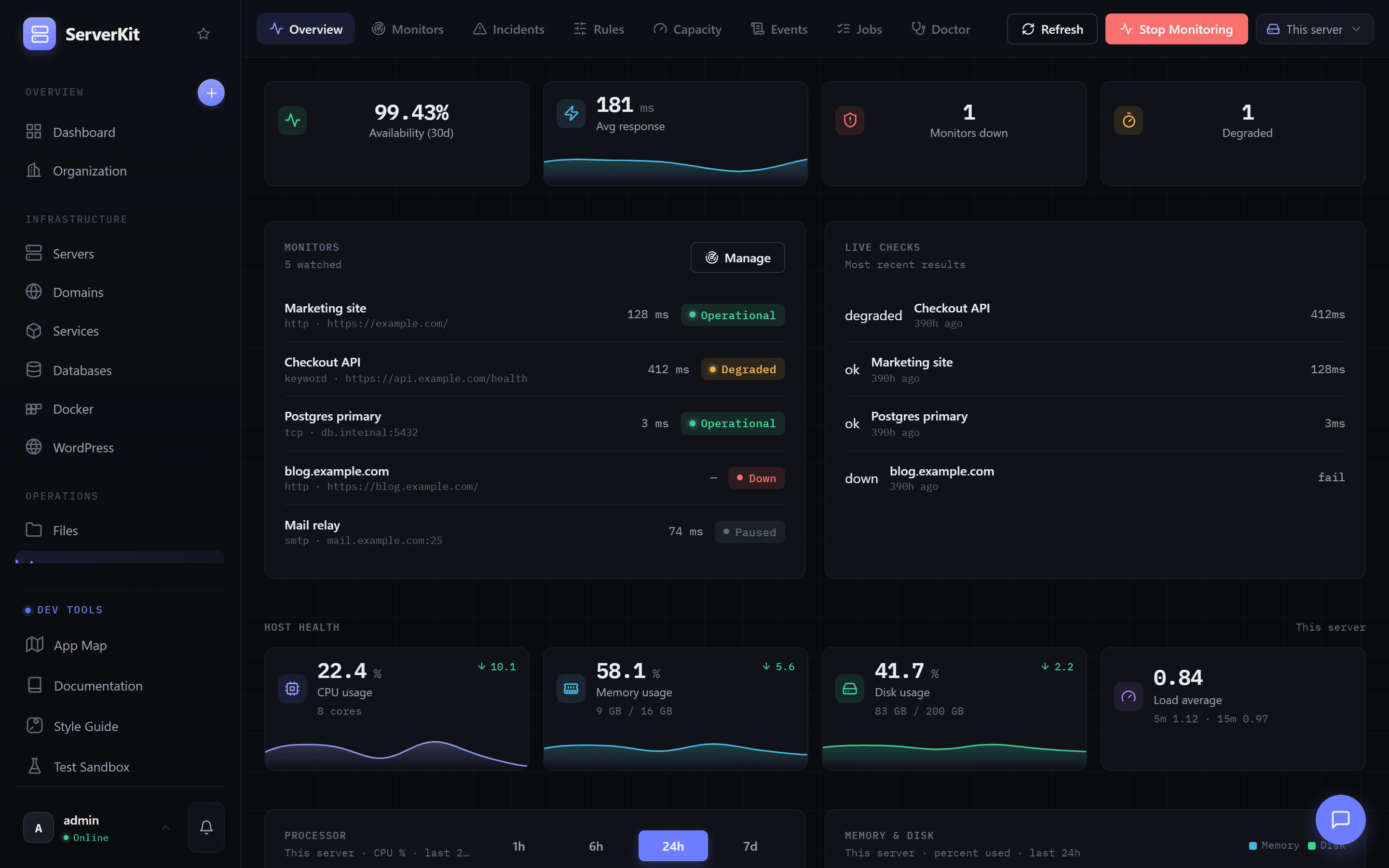 ServerKit
