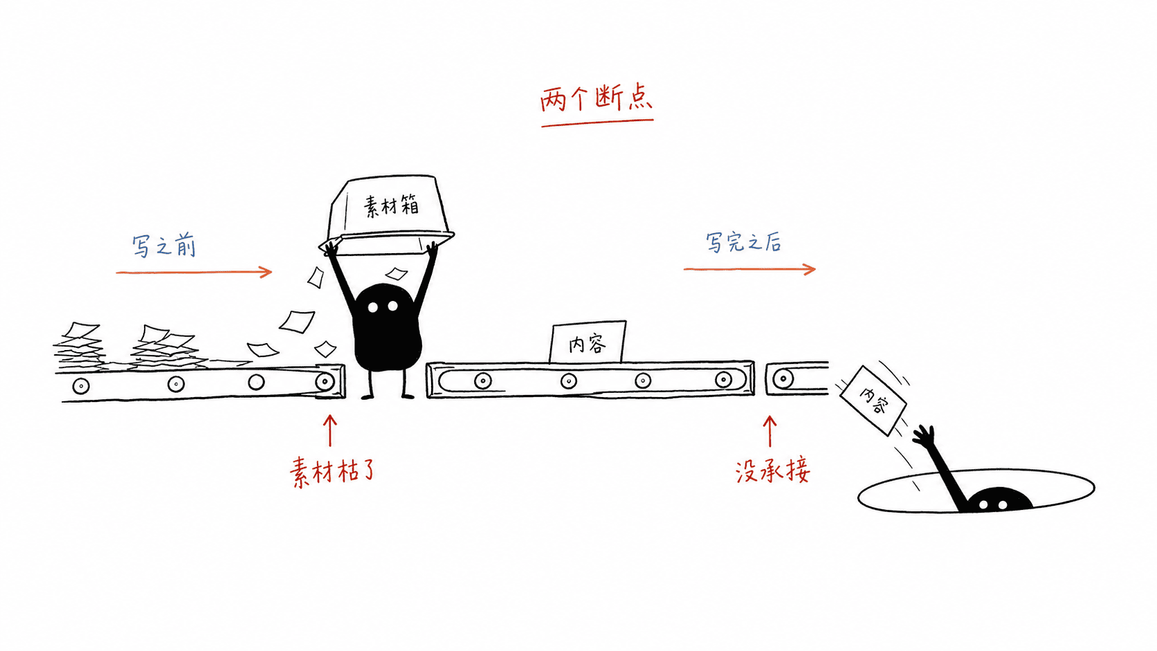 ian-xiaohei-illustrations