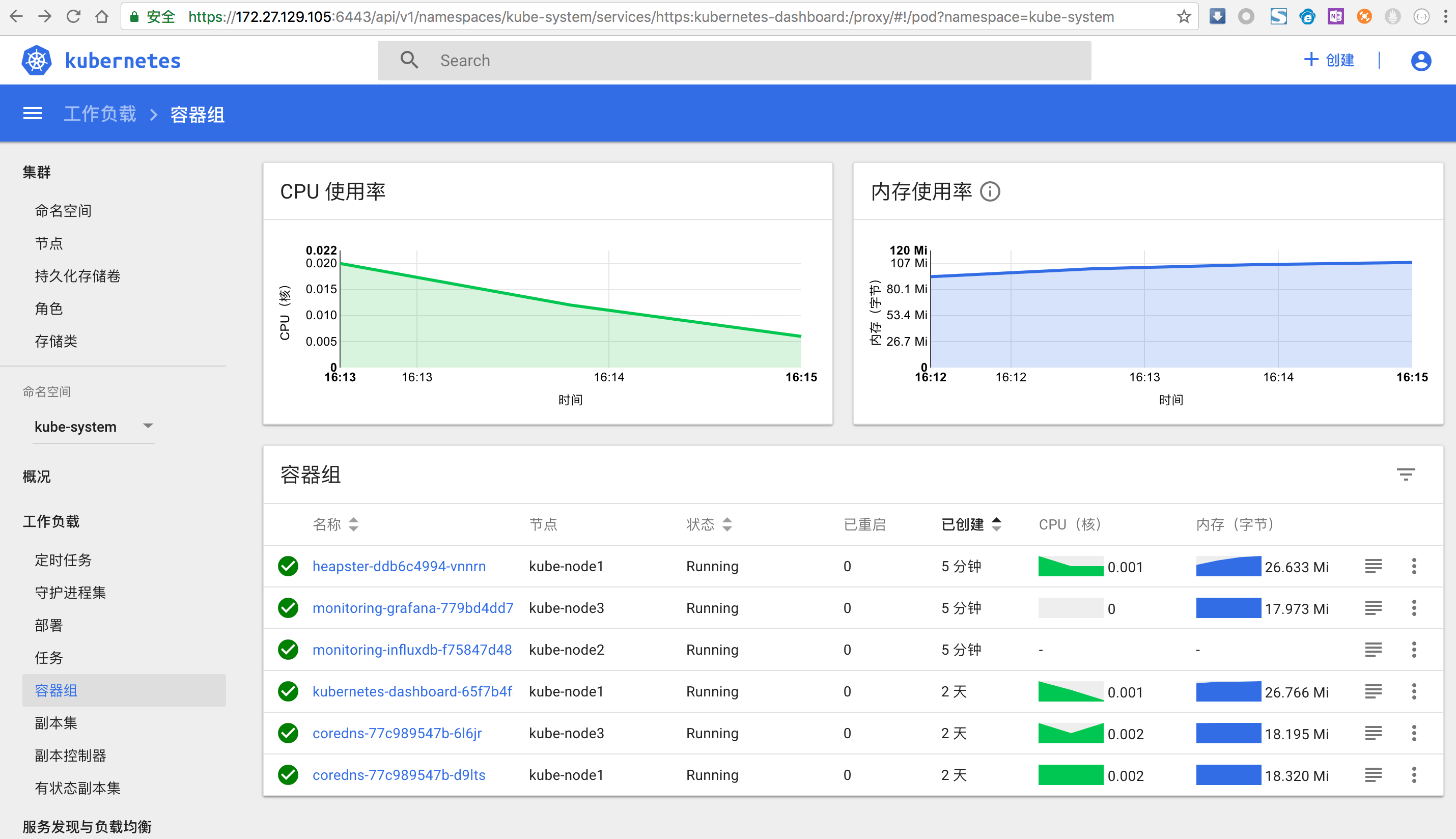 follow-me-install-kubernetes-cluster