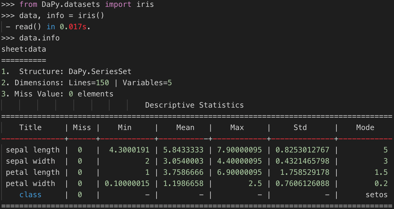 DaPy