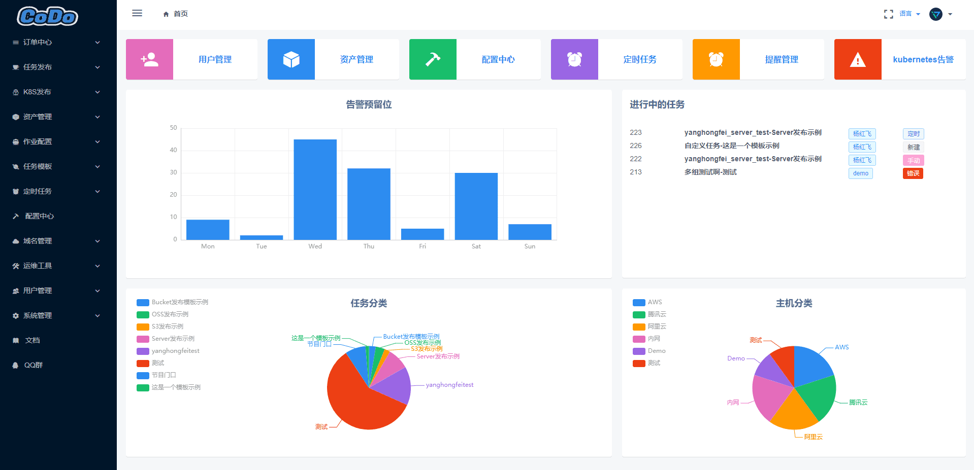 opendevops