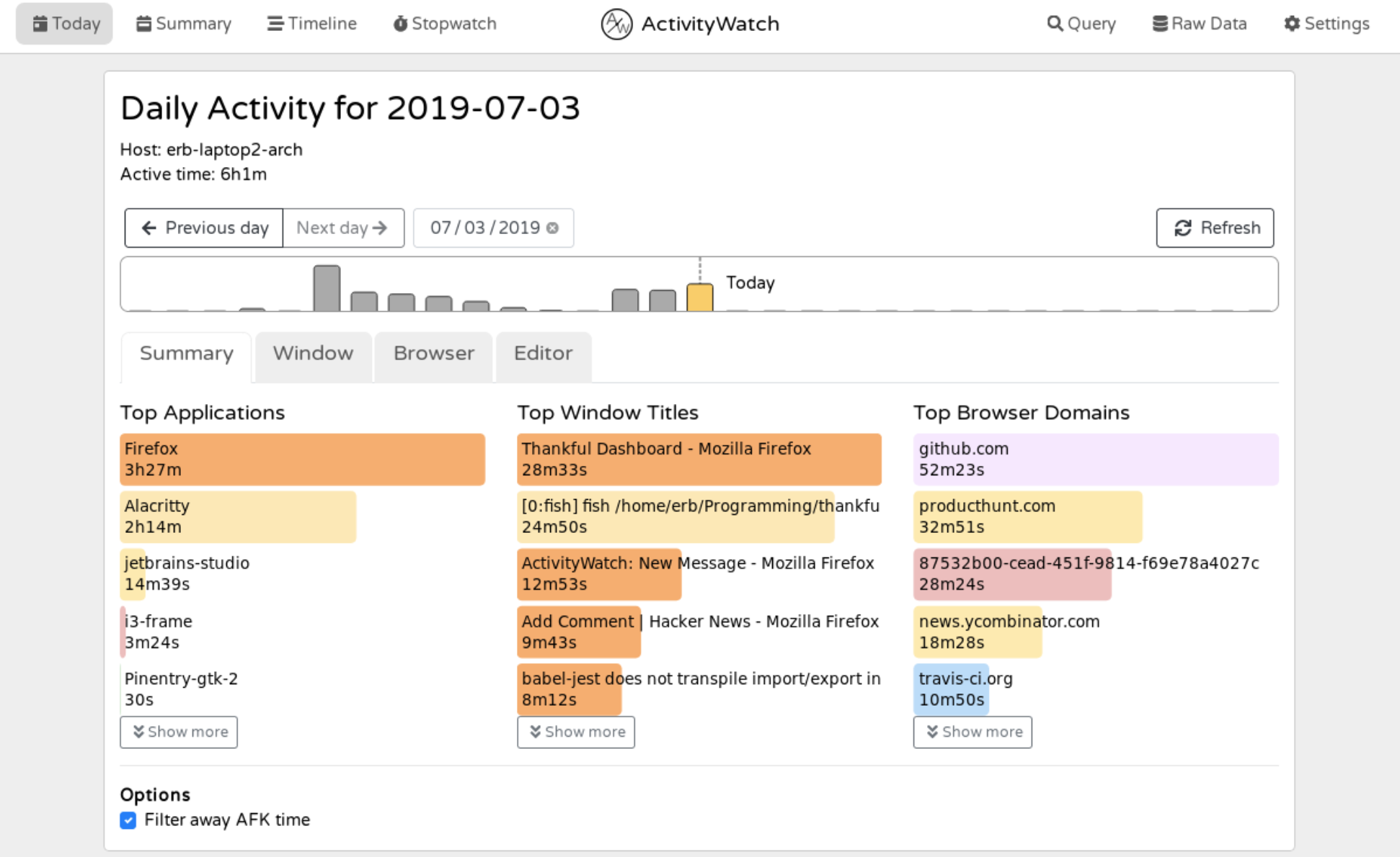 activitywatch