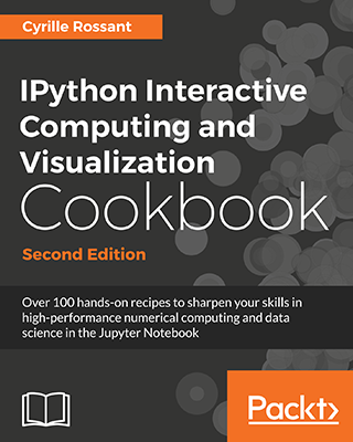 cookbook-2nd