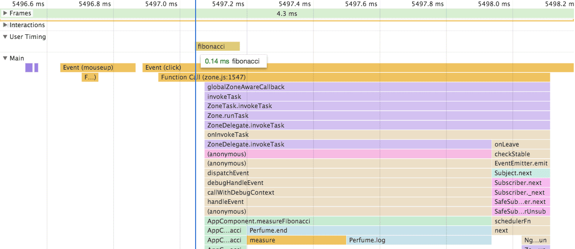 perfume.js