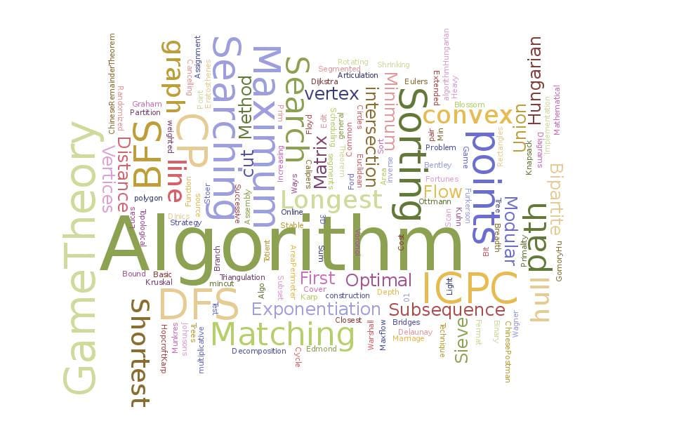 Algorithm-Guide