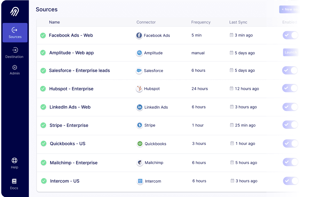 airbyte