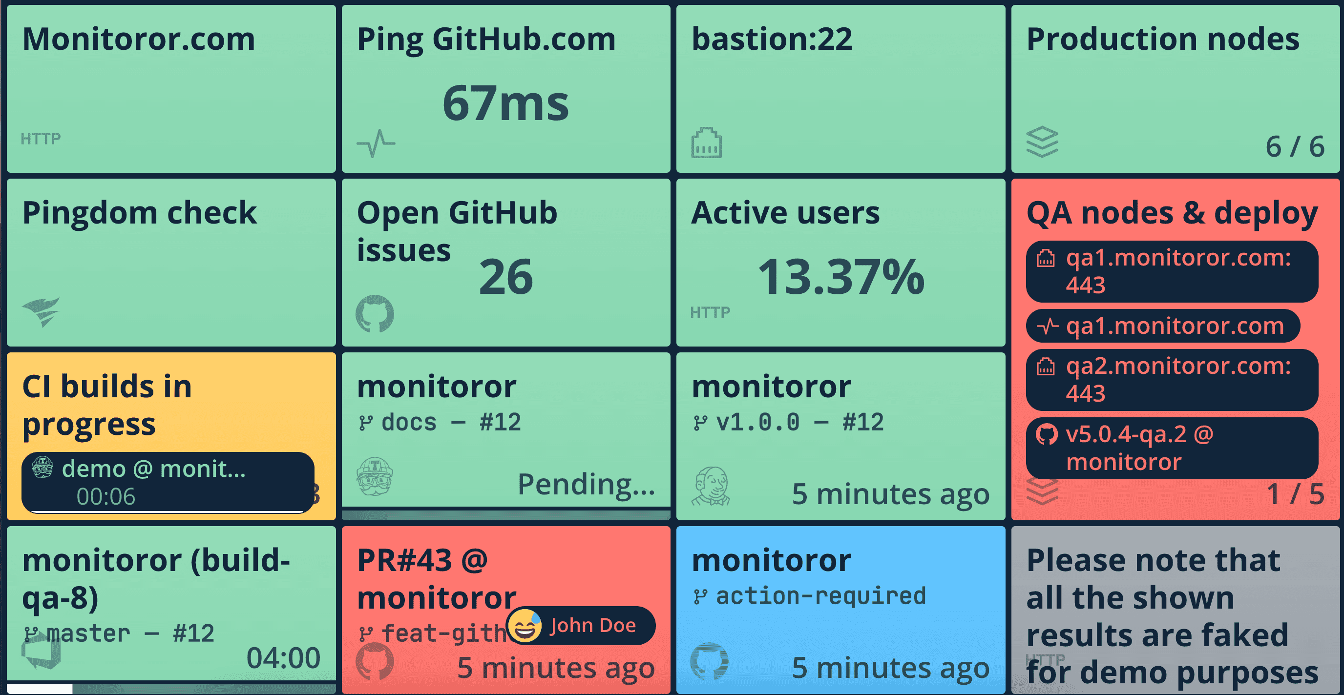 monitoror