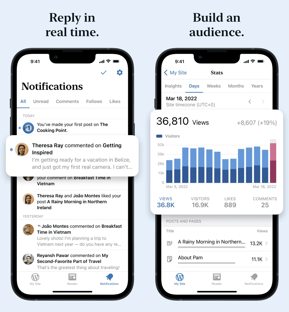 WordPress-iOS