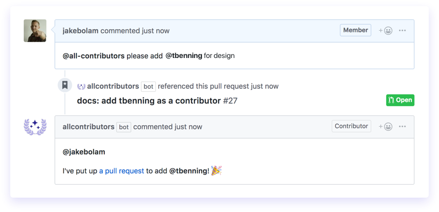 allcontributors.org