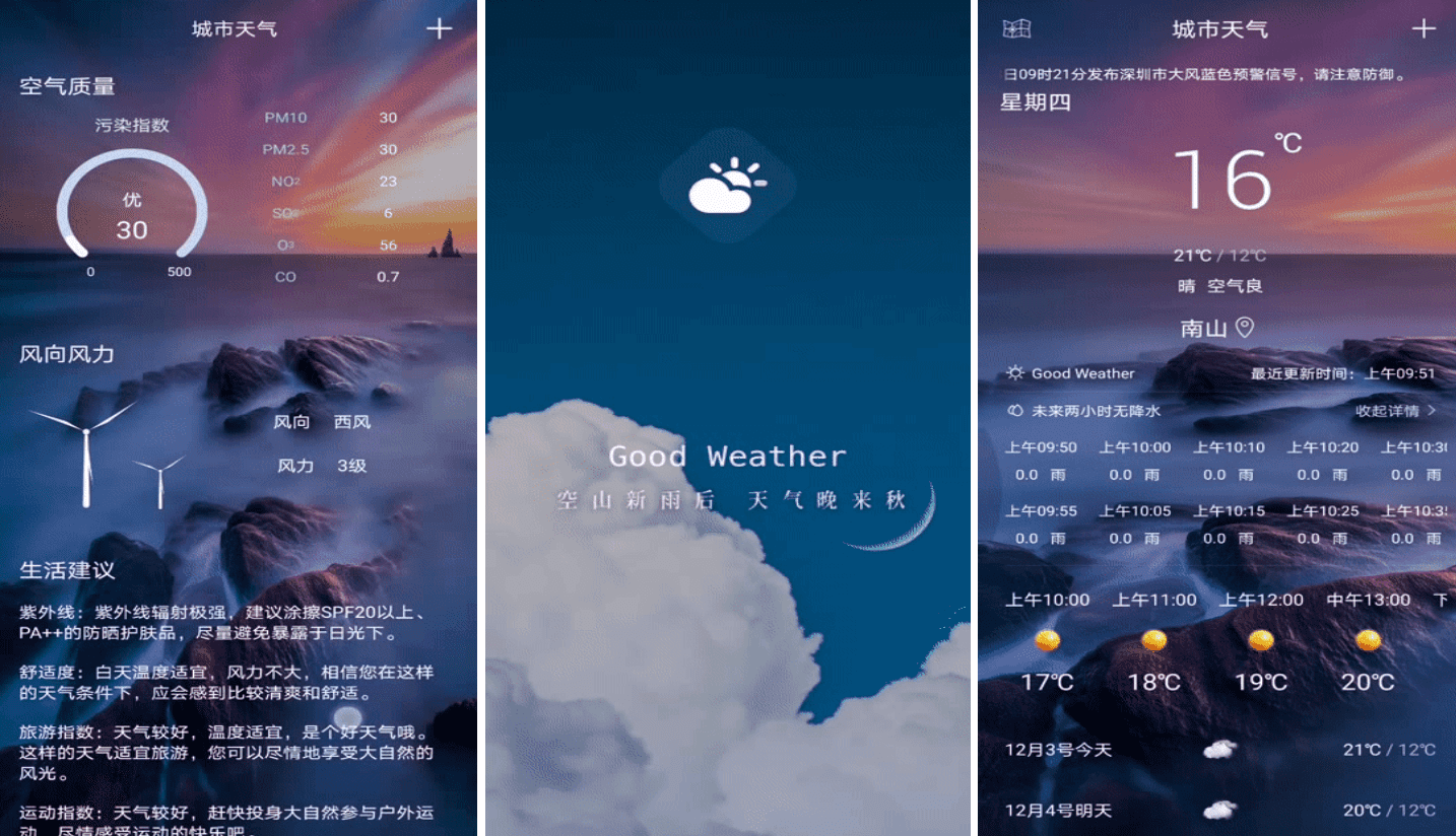 GoodWeather