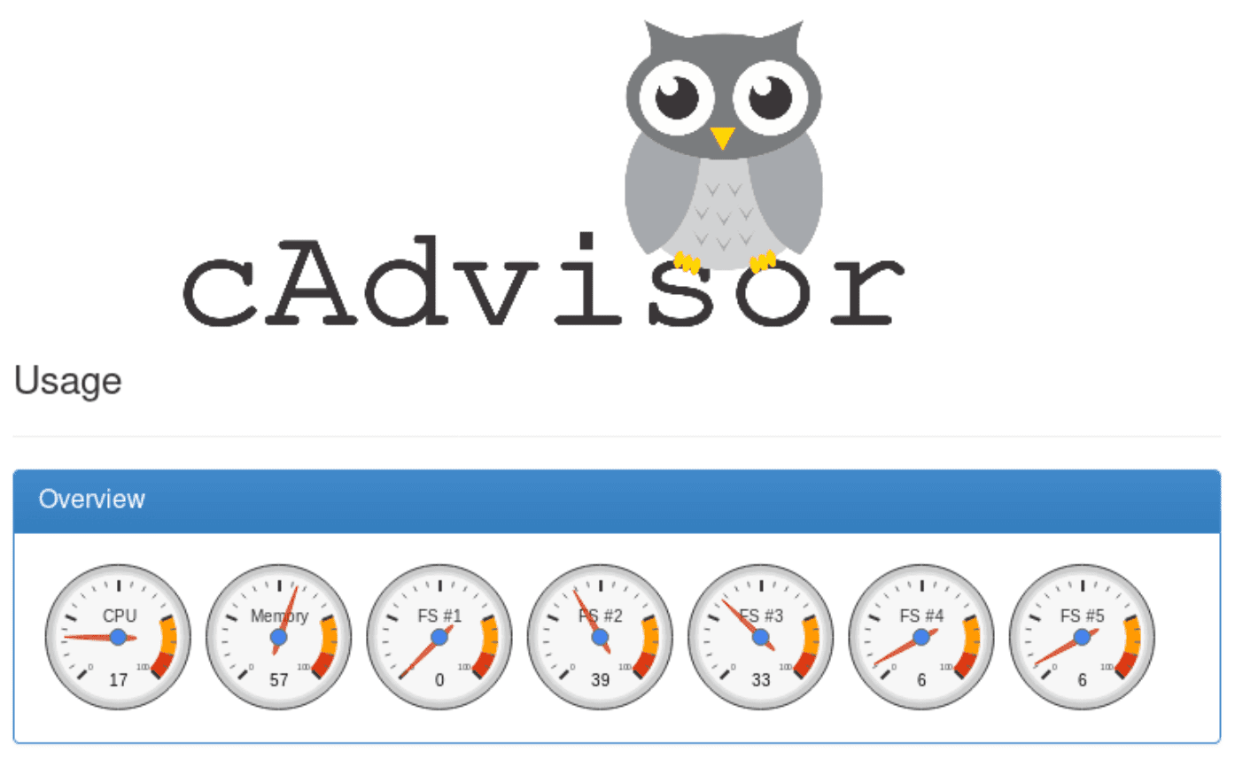 cadvisor