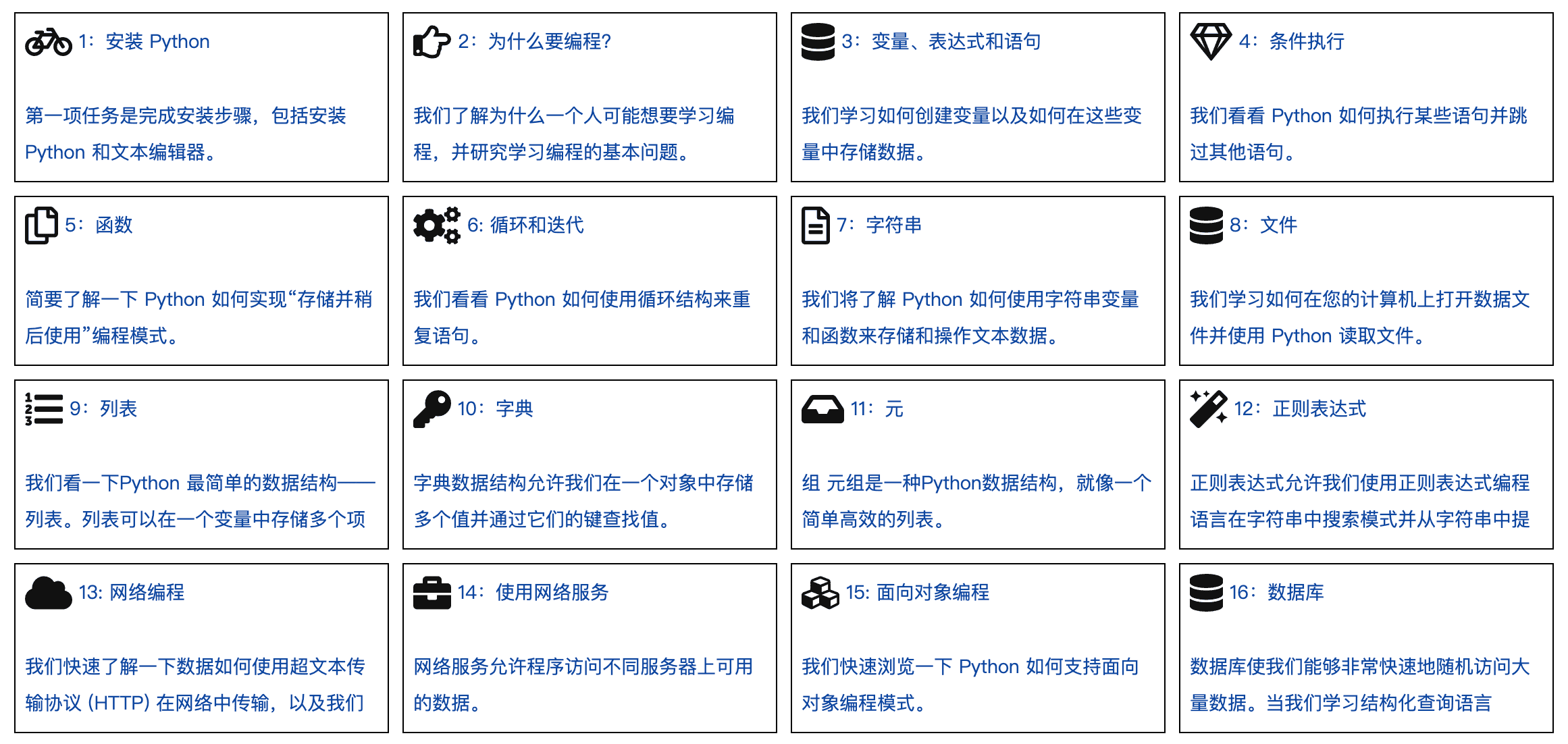 py4e