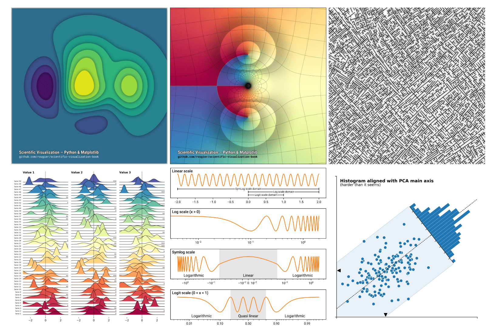 scientific-visualization-book