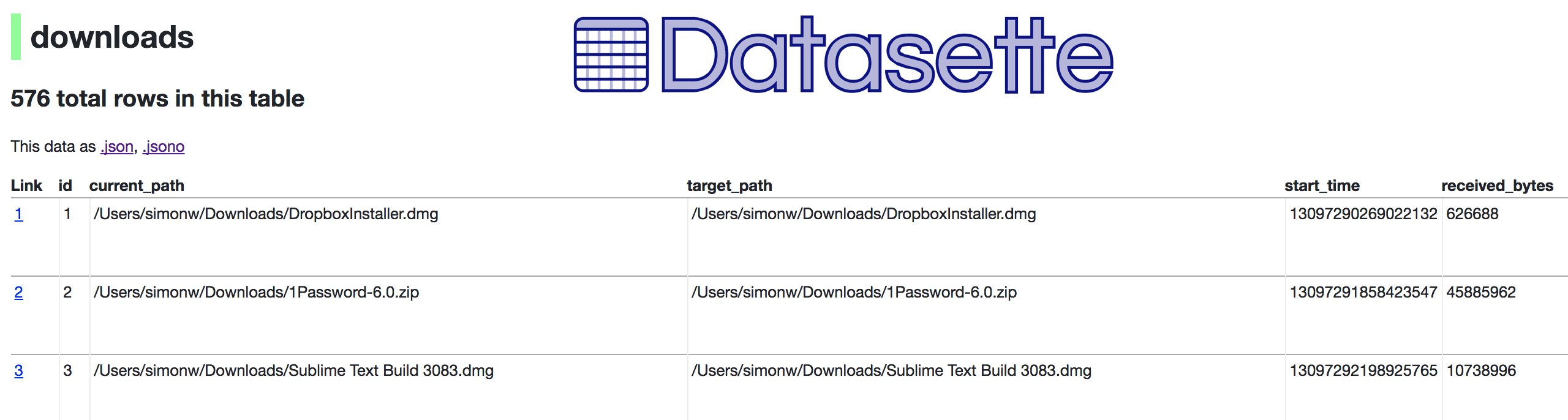 datasette