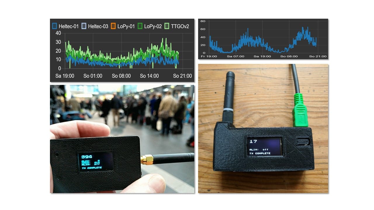 ESP32-Paxcounter