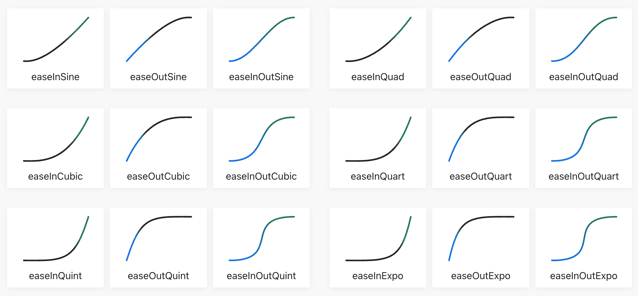 easings.net