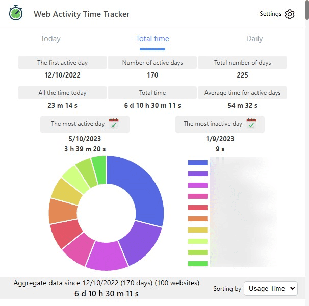 web-activity-time-tracker